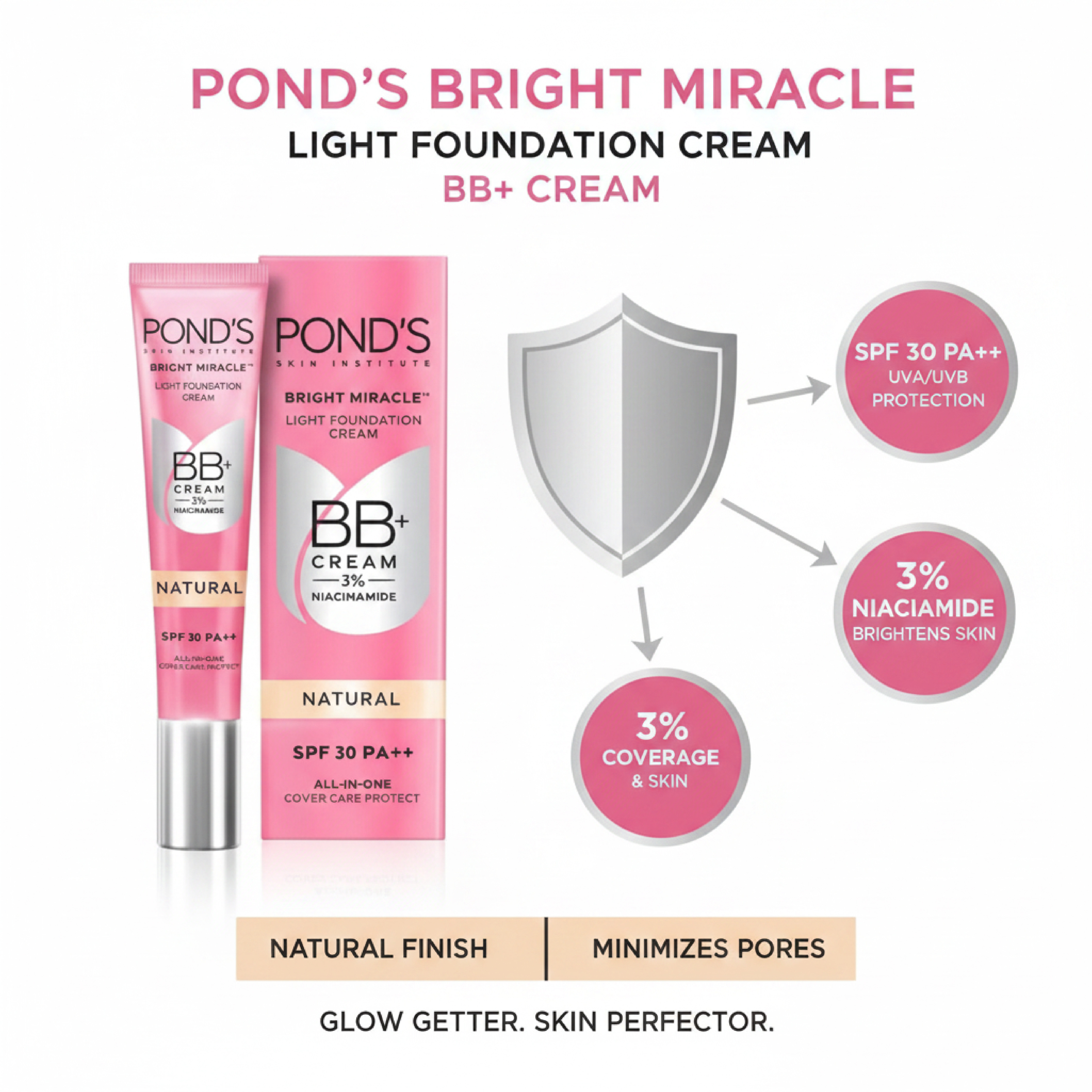 Ponds Natural SPF30 PA++ All In One 3% Niacinamide  BB+ Cream 18g