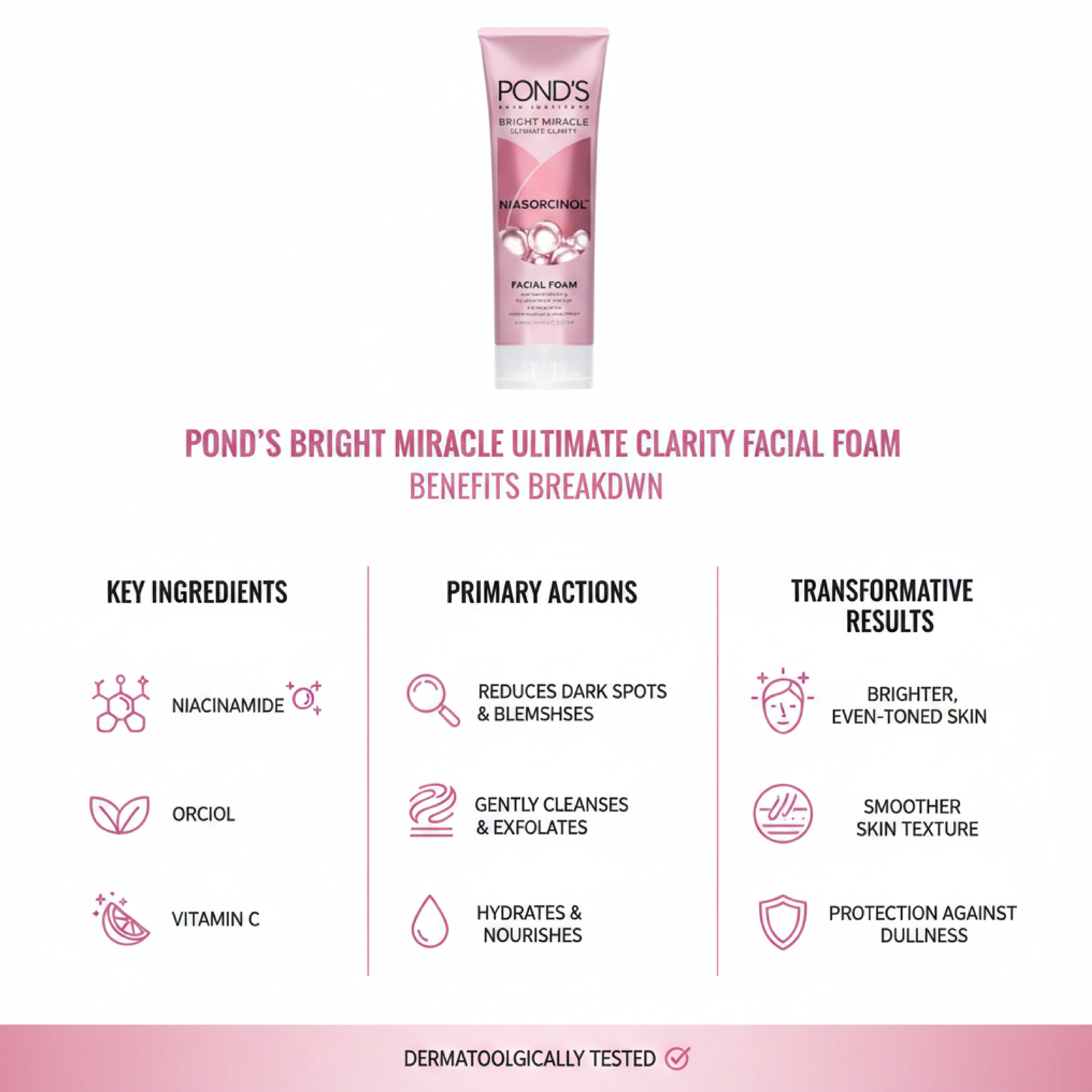 Pond's Bright Miracle Ultimate Clarity Niasorcinol Facial Foam 90ml