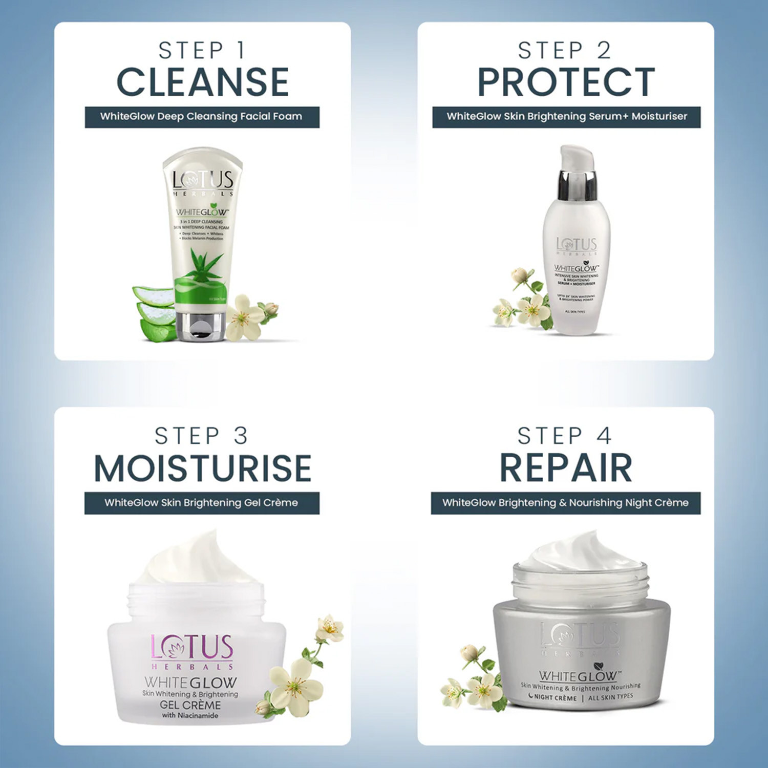 Lotus WhiteGlow Skin Brightening & Nourishing Night Cream 60g